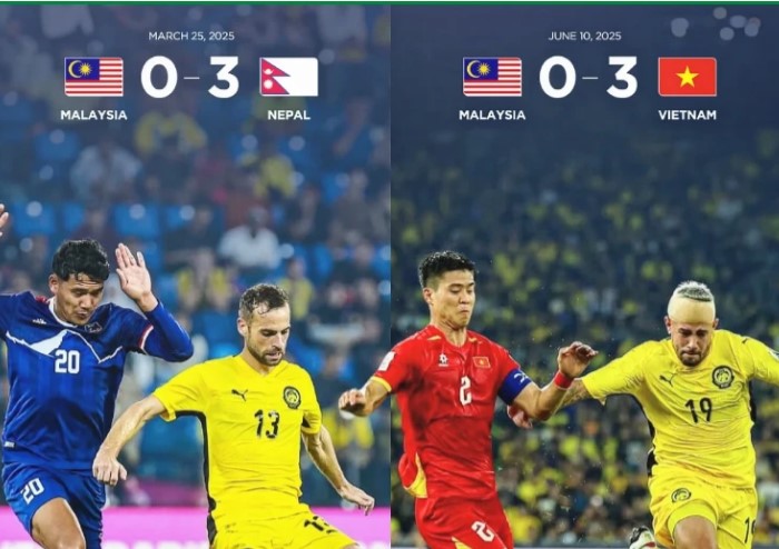 kho-hieu-afc-bac-tin-da-xu-malaysia-thua-viet-nam-0-3-du-co-ket-luan-cua-fifa